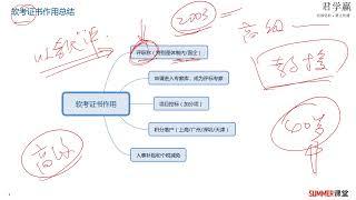 02 2024年5月软考网络工程师备考指南