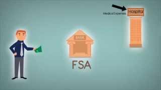 What is an FSA (Flexible Spending Account?)