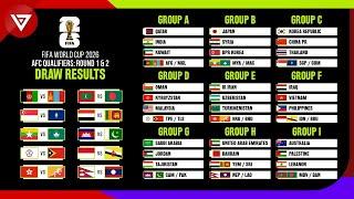 FIFA World Cup 2026 AFC Qualifiers Round 2 Draw Results | AFC Asian Cup 2027 Qualification