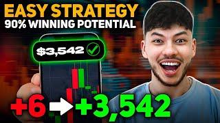 MY TRADING STRATEGY FOR SPECIFIC MARKET CONDITIONS | CRYPTO TRADING BOT