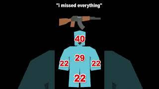 Unturned Vanilla Gun Guide #unturned #memes #gaming #guide