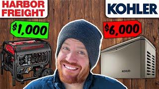 Cheap vs. Expensive Generator (Surprising Results)