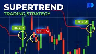 SuperTrend Trading Strategy | Day Trading Strategies | Trading Guide