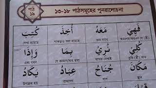 কুরআন মাজিদের এমন কিছু শব্দের অর্থ শিখুন যা ১০০০ বার কুরআন মাজিদে পাওয়া যায়