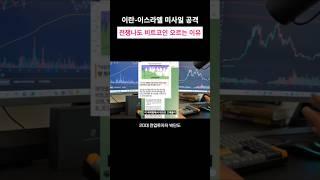 비트코인 매수해서 4억 벌고있는 트레이더의 관점