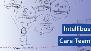 Intellibus Care team