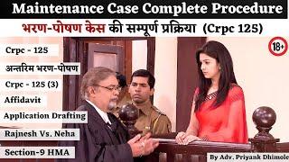 Maintenance Case Procedure Step By Step | भरण पोषण केस की प्रक्रिया | Crpc  Section 125