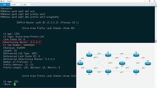 WAN Troubleshooting: Ticket #2 — Cisco CCNA CCNP Exam Review