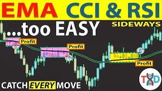  EMA-CCI-RSI "SIDEWAYS Breakout" Trading... My ADVANCED Market Mechanics STRATEGY