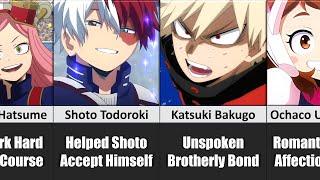 Deku’s Best Friends Ranked from My Hero Academia