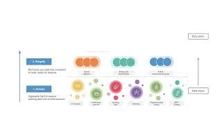 Metrikus SaaS: Our Value Proposition (Animation)