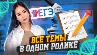 Все темы для ЕГЭ по биологии 2024