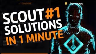 The Division 2 Manhunt Scout Week 1 Year 7 Complete Guide