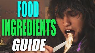 Monster Hunter Wilds: Food and Ingredients Guide