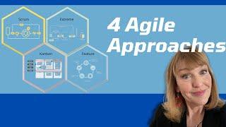 What's the Best Agile Method for Project Managers in 2024?