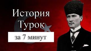 История Турок. Кто такие турки на самом деле.