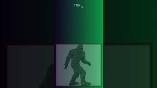 Top 10 Mysterious Creatures Caught on Camera