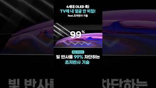 완벽한 블랙 구현이 가능한 OLED가 있다?! LG디스플레이 4세대 OLED