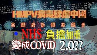 HMPV病毒肆虐中國 英國感染個案飆升 變成COVID 2.0??