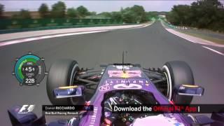 F1 Circuit Guide | Hungarian Grand Prix 2016