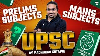 UPSC Exam Syllabus Explained - Prelims & Mains | IAS 2025/26 | Madhukar Kotawe