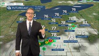 Cleveland  Weather