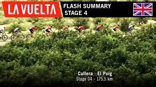 Flash Summary - Stage 4 | La Vuelta 19