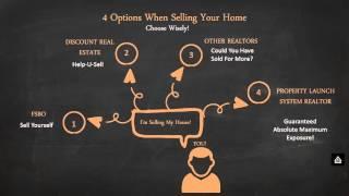 How To Sell Your Home For Absolute Top Price!