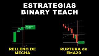 Operando con Acción del Precio y Estrategias de Binary Teach | Sesión de Trading