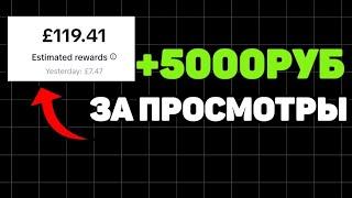 МОНЕТИЗАЦИЯ ТИКТОК | КАК ПОДКЛЮЧИТЬ И ЗАРАБОТАТЬ