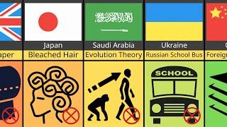 Comparison: Banned Things In School From Different Countries