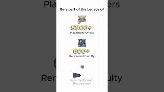 Admissions 2023 | Sangam University