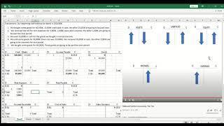 T Accounts in Accounting - Debits and Credits Examples