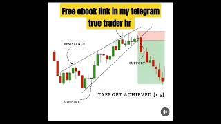 Top secret || true trader hr || #stockmarket #trading #youtubeshorts #shorts