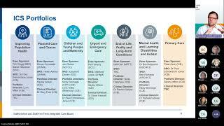 Staffordshire and Stoke-on-Trent Integrated Care Board (ICB) Annual General Meeting (AGM) 2024