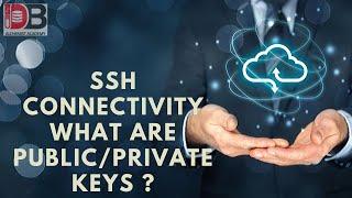 SSH Connectivity in Cloud