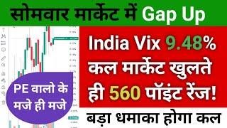 Tomorrow Market Prediction । Nifty and Bank nifty Prediction for tomorrow #trading 16 June 2025