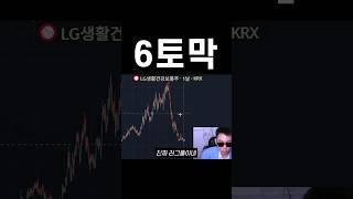 생활건강악화