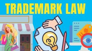 Intellectual Property Law Explained - What is Trademark?  | Lex Animata | by Hesham Elrafei