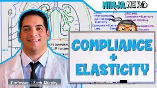 Respiratory | Compliance & Elasticity