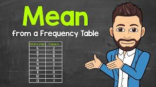 How to Find the Mean from a Frequency Table | Math with Mr. J