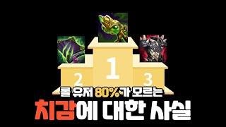 롤] 롤 유저 80%가 모르는 '치유 감소 효과(치감)'에 대한 사실