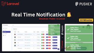 Building Real-time Push Notifications in Laravel with Pusher - Step-by-Step Tutorial