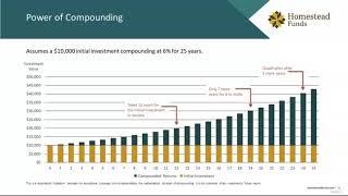 2020 07 13 VMDAEC Homestead Funds Presentation 1280