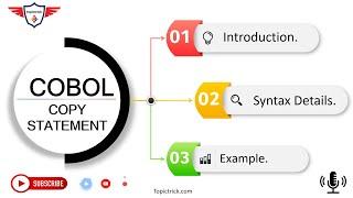 COPY in COBOL | COPYBOOK | COBOL COPY Statement | COBOL COPY Replacing Example.