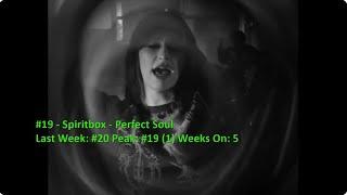 Billboard Top 40 Mainstream Rock Airplay Songs (March 1 2025)