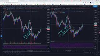 Crypto Face should watch this... and his viewers