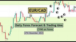 EURCAD Daily Forex Forecast for 27th December 2024 by CYNS on Forex