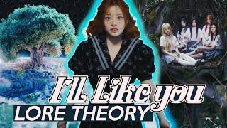 Breaking down all clues of ILLIT’s “I’LL LIKE YOU” Brand Film + SUMMER MOON Lore Theory