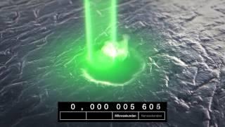 Bosch GDI Laser Technology